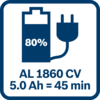 5.0 Ah battery 80% charged after 45 minutes with GAL 1860 CV 